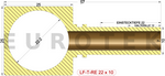 description